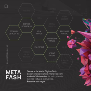 Leia mais sobre o artigo Brasil receberá semana de moda com foco na tecnologia 3D