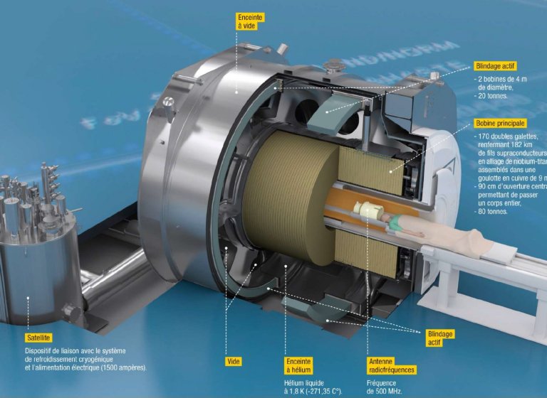 Você está visualizando atualmente Primeiras imagens do maior aparelho de ressonância magnética do mundo