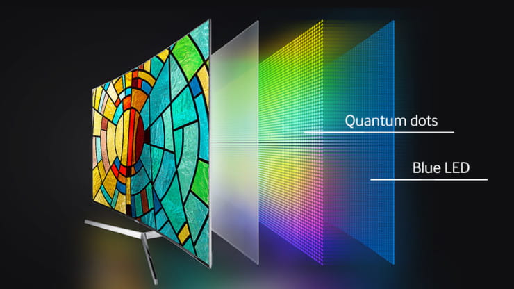 Você está visualizando atualmente QUANTUM DOT TV: Samsung lança em 2022 sua primeira tela com a tecnologia