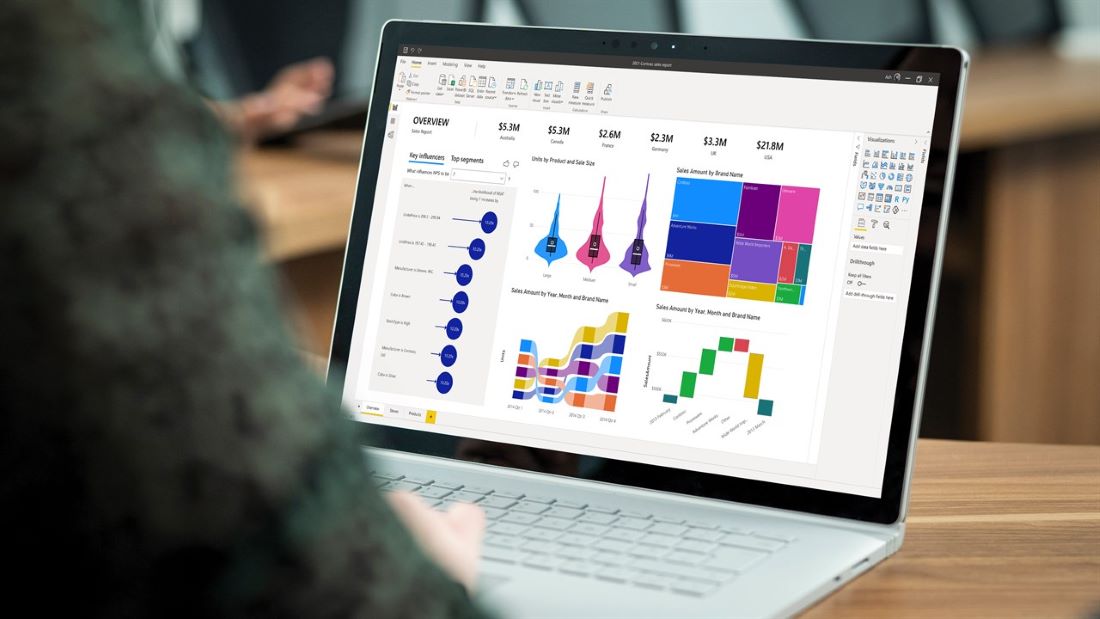 Você está visualizando atualmente Os melhores cursos de Power BI para se especializar