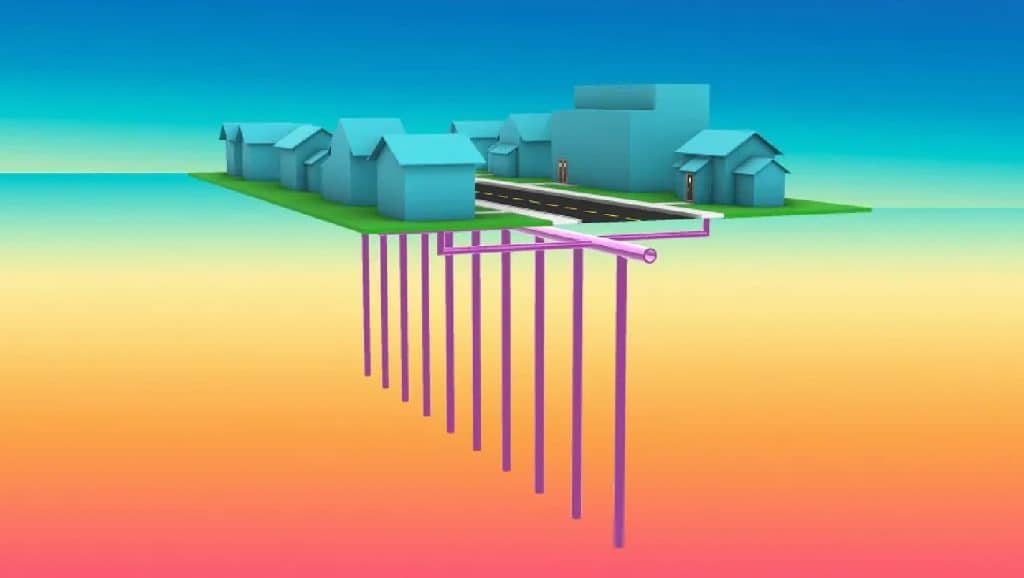 No momento, você está visualizando Veja como funciona um bairro com energia geotérmica